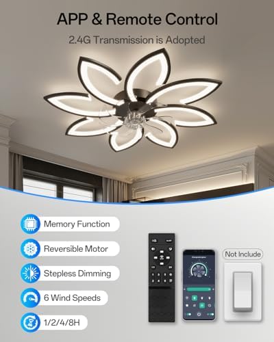 YUNLONG 35.4" Flower Flush Mount Ceiling Fan with Dimmable LED Light