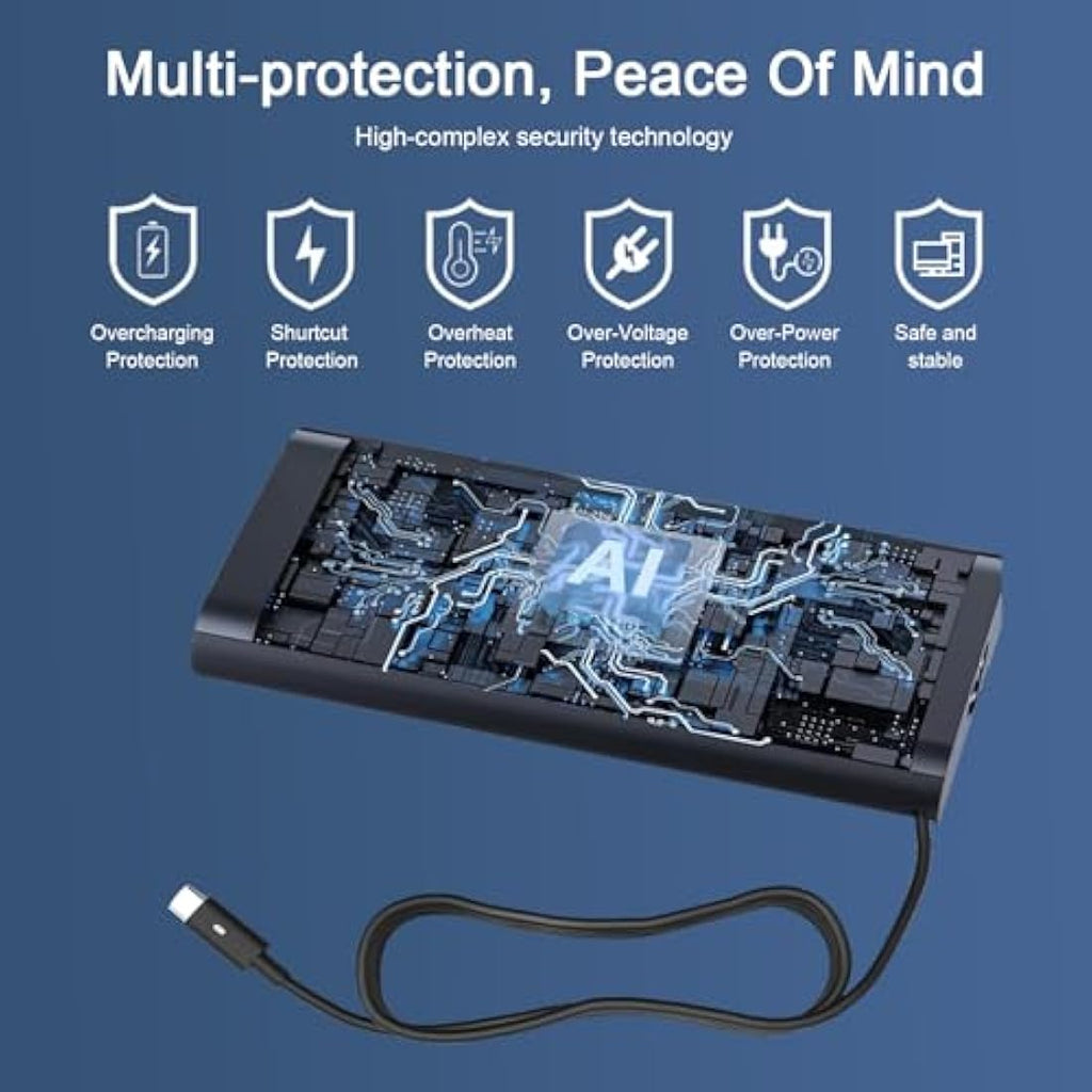 Dell 130W USB C Laptop Charger for XPS 15 17, Precision & Latitude