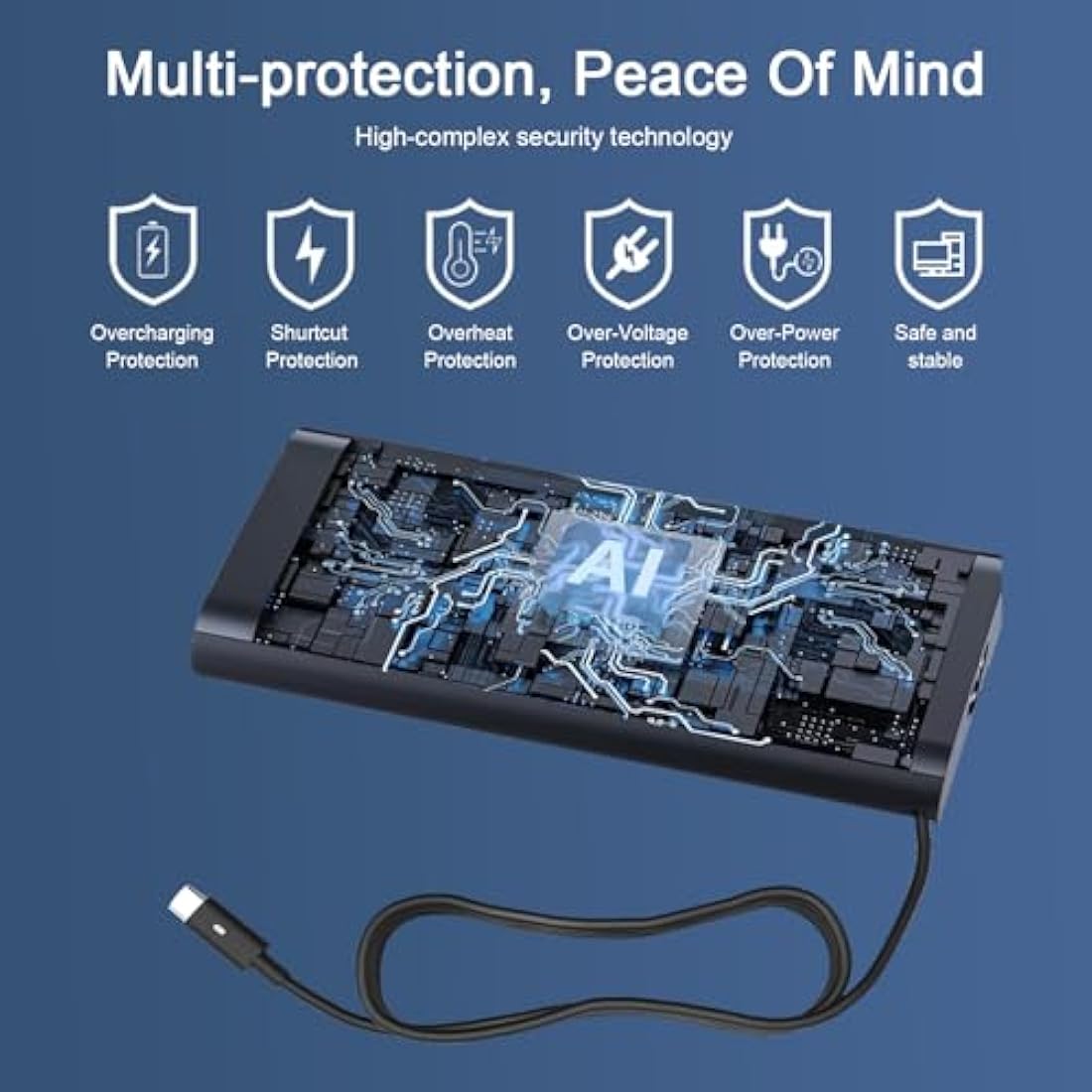 Dell 130W USB C Laptop Charger for XPS 15 17, Precision & Latitude