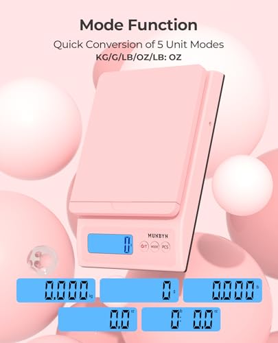 MUNBYN Digital Shipping Scale | 66lb/30kg Postal Scale with AC Adapter, Pink