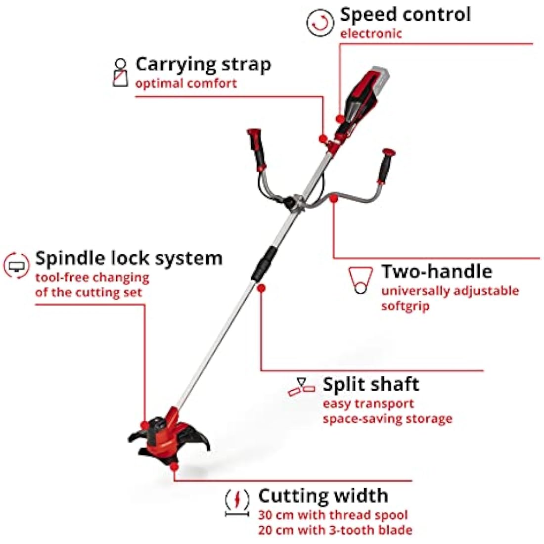 Einhell 18V Cordless Brush Cutter – AGILLO 18/200 Weed Trimmer (Solo)