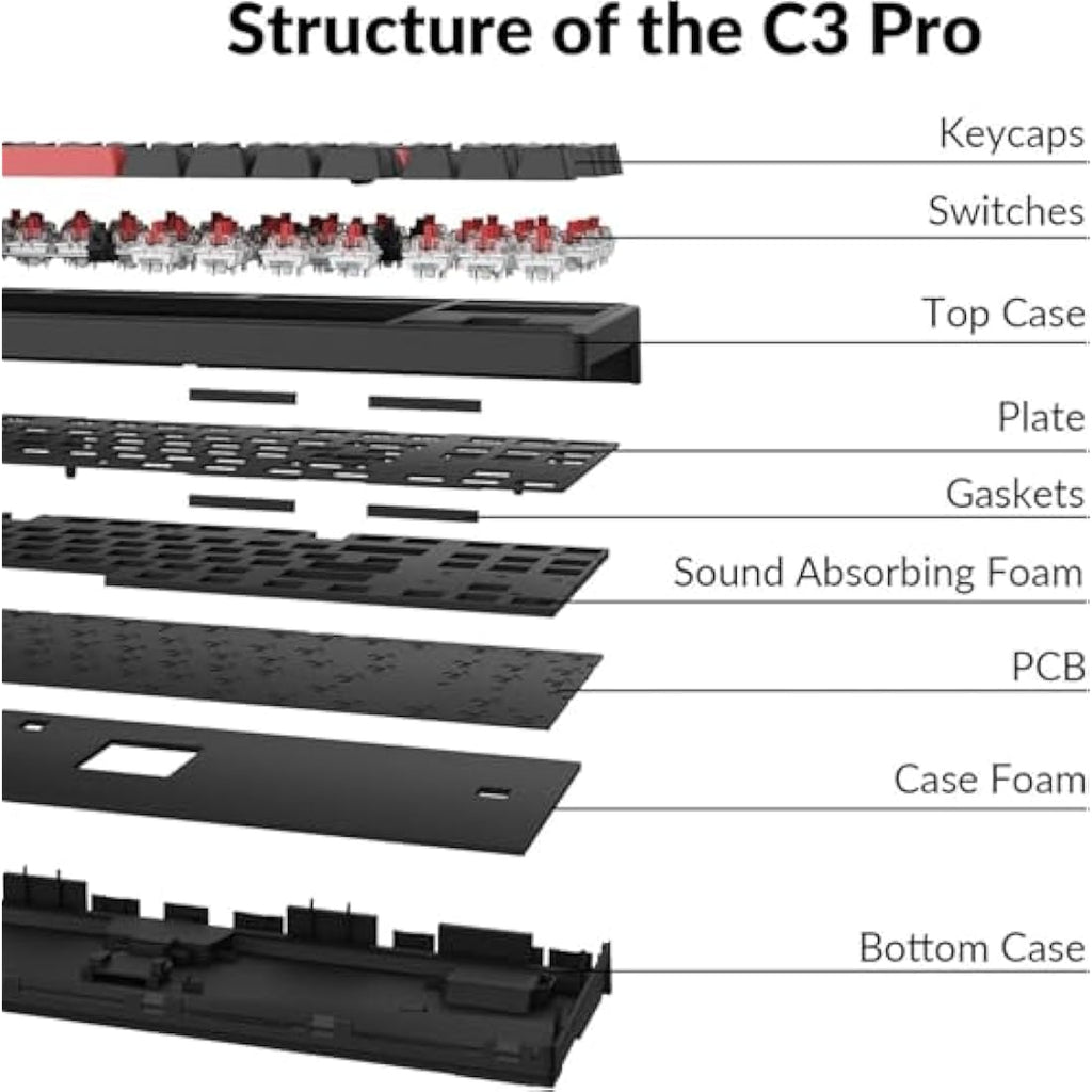 Keychron C3 Pro TKL Mechanical Gaming Keyboard | Gasket Mount QMK/VIA