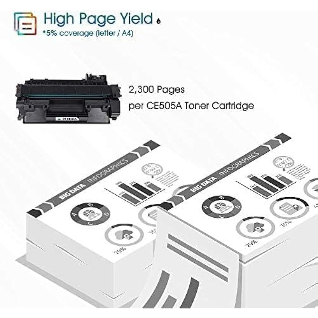 Cool Toner 2-Pack Black Toner Cartridge for HP 05A CE505A LaserJet P2035