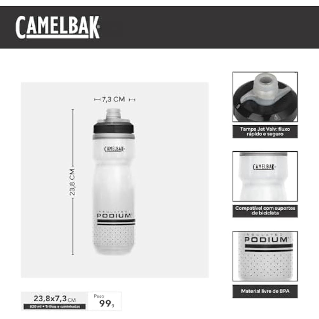 Camelbak Podium Chill Insulated Water Bottle – Squeeze Sports Bottle