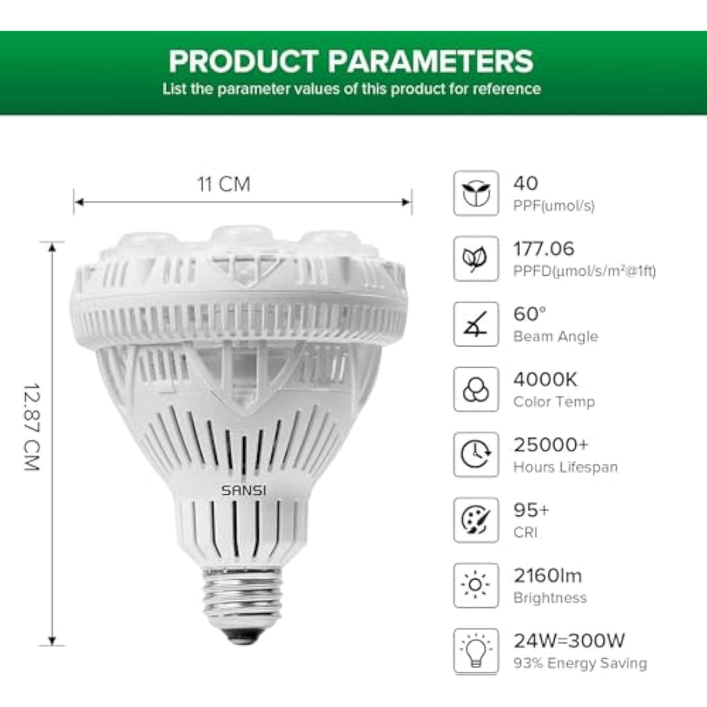 SANSI 24W LED Grow Light Bulb | Full Spectrum E27 Plant Lamp for Indoor