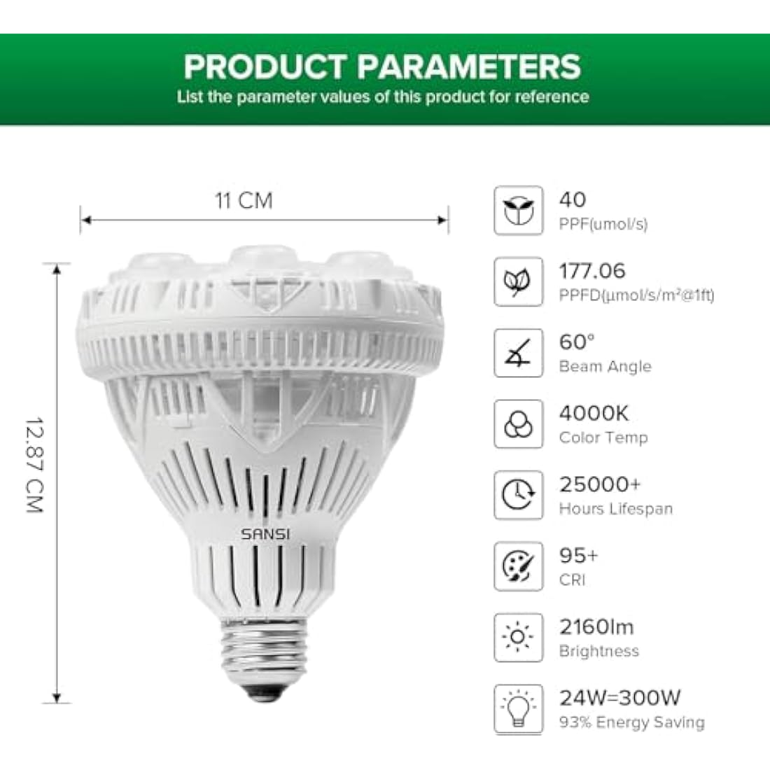 SANSI 24W LED Grow Light Bulb | Full Spectrum E27 Plant Lamp for Indoor