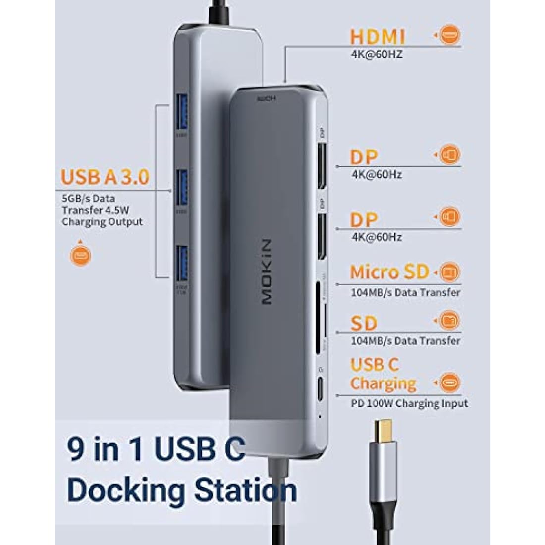 9-in-1 USB C Docking Station – Dual DisplayPort & 100W PD