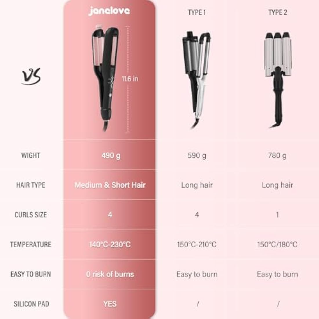 janelove 4-in-1 Hair Waver | Adjustable Ceramic Beach Wave Curler