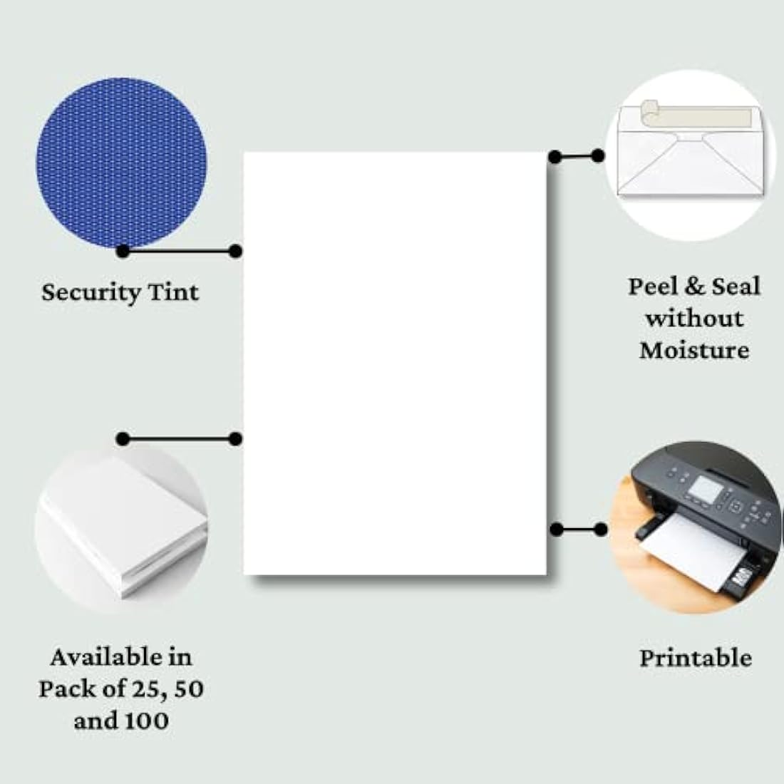 A4 C4 White Peel and Seal Security Envelopes - Pack of 100