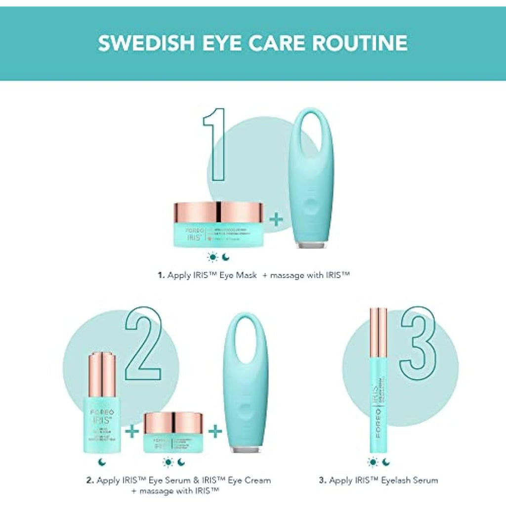 FOREO IRIS Firming Eye Serum – Retinol & Bakuchiol Treatment - 15ml