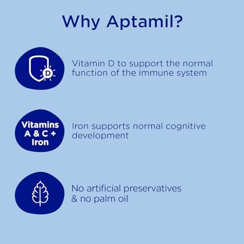 Aptamil 3 Toddler Baby Milk Powder Formula, 1-2 Years, 800g (Pack of 6)