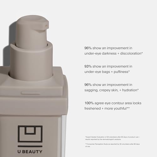 U Beauty The RETURN Eye Concentrate – Peptide Anti-Aging Cream, 0.5 fl oz