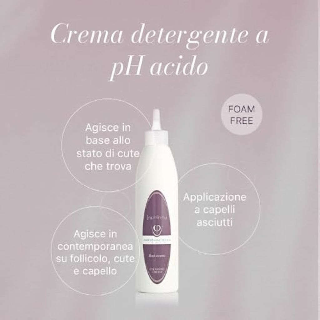 Monacelli Inphinity Cleansing Cream – Strengthening Hair Loss Care 250ml