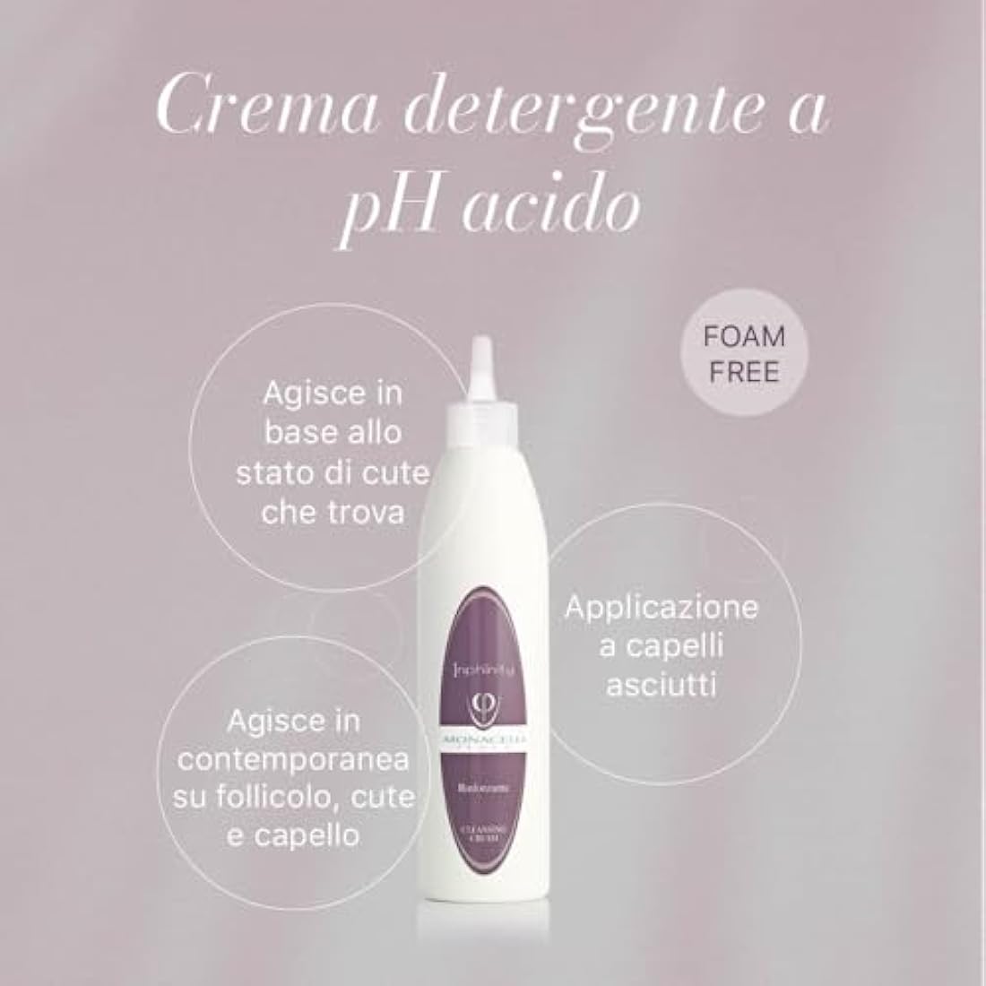 Monacelli Inphinity Cleansing Cream – Strengthening Hair Loss Care 250ml