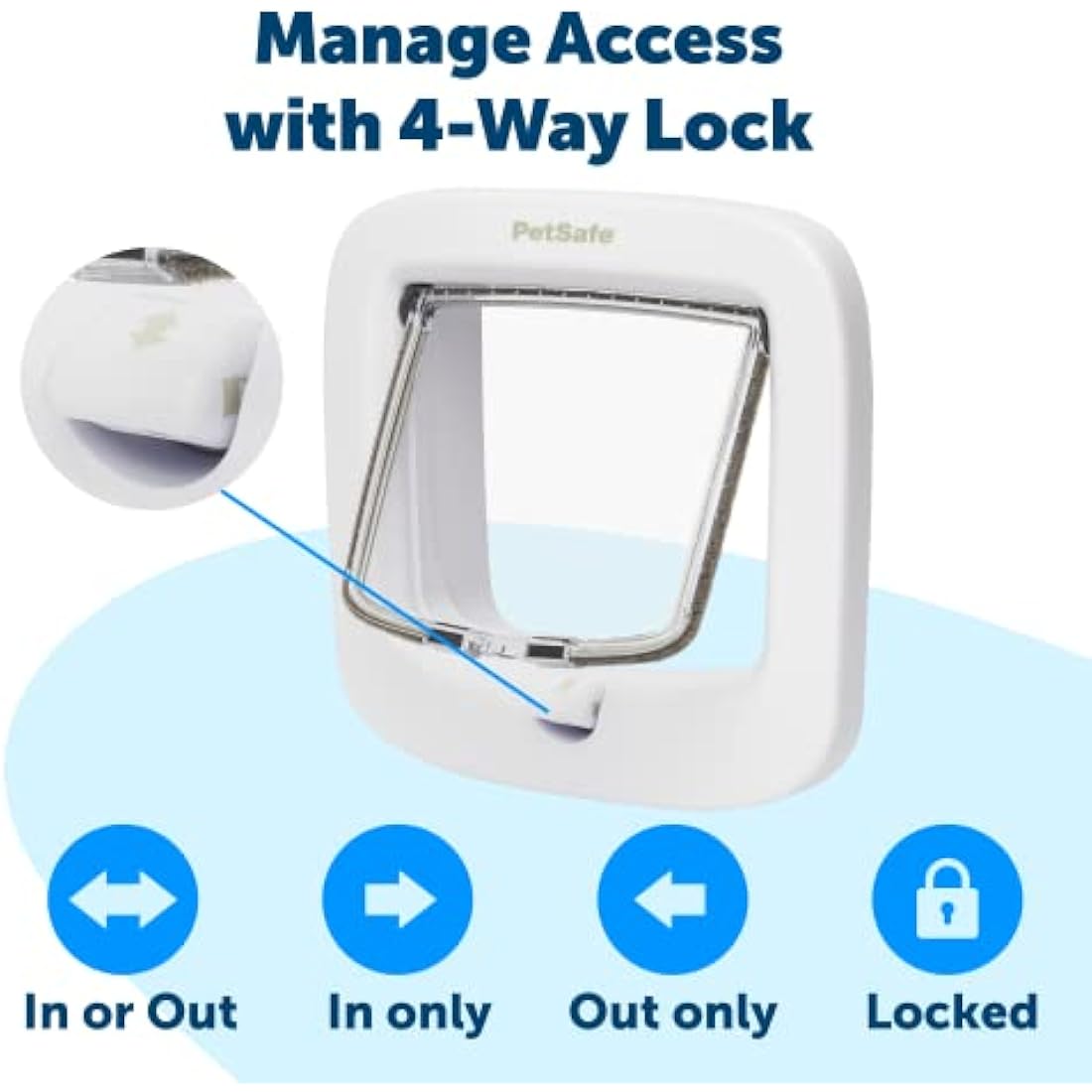 PetSafe Manual-Locking Cat Flap | 4-Way Lock Energy Efficient Door