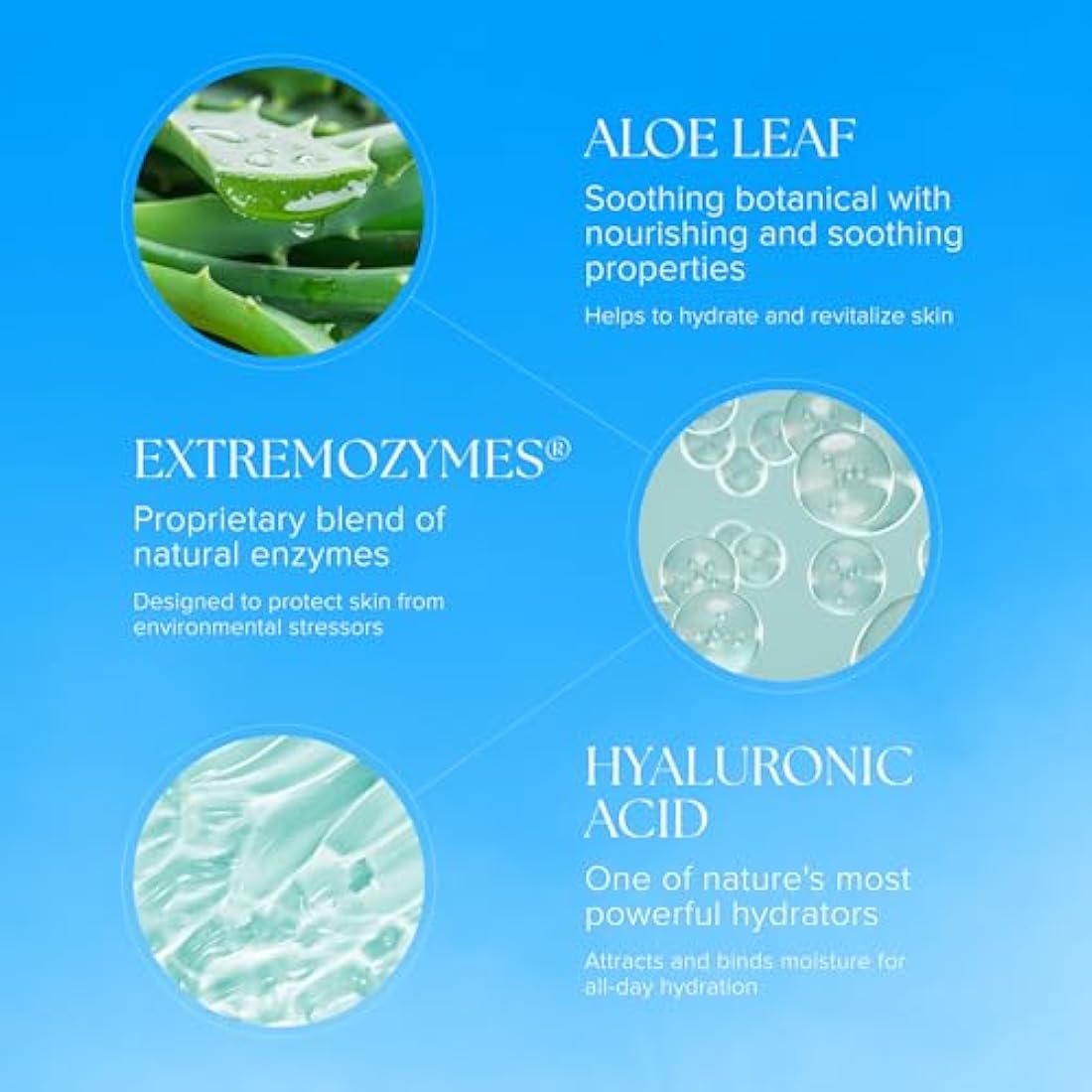 iS CLINICAL Youth Body Serum | Anti-Aging Hyaluronic Acid Mist