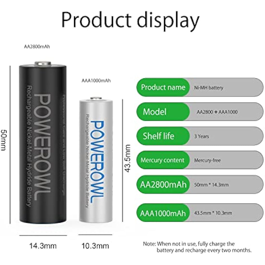 Powerowl Rechargeable AA AAA Batteries - 32 Pack NiMH High Capacity Set