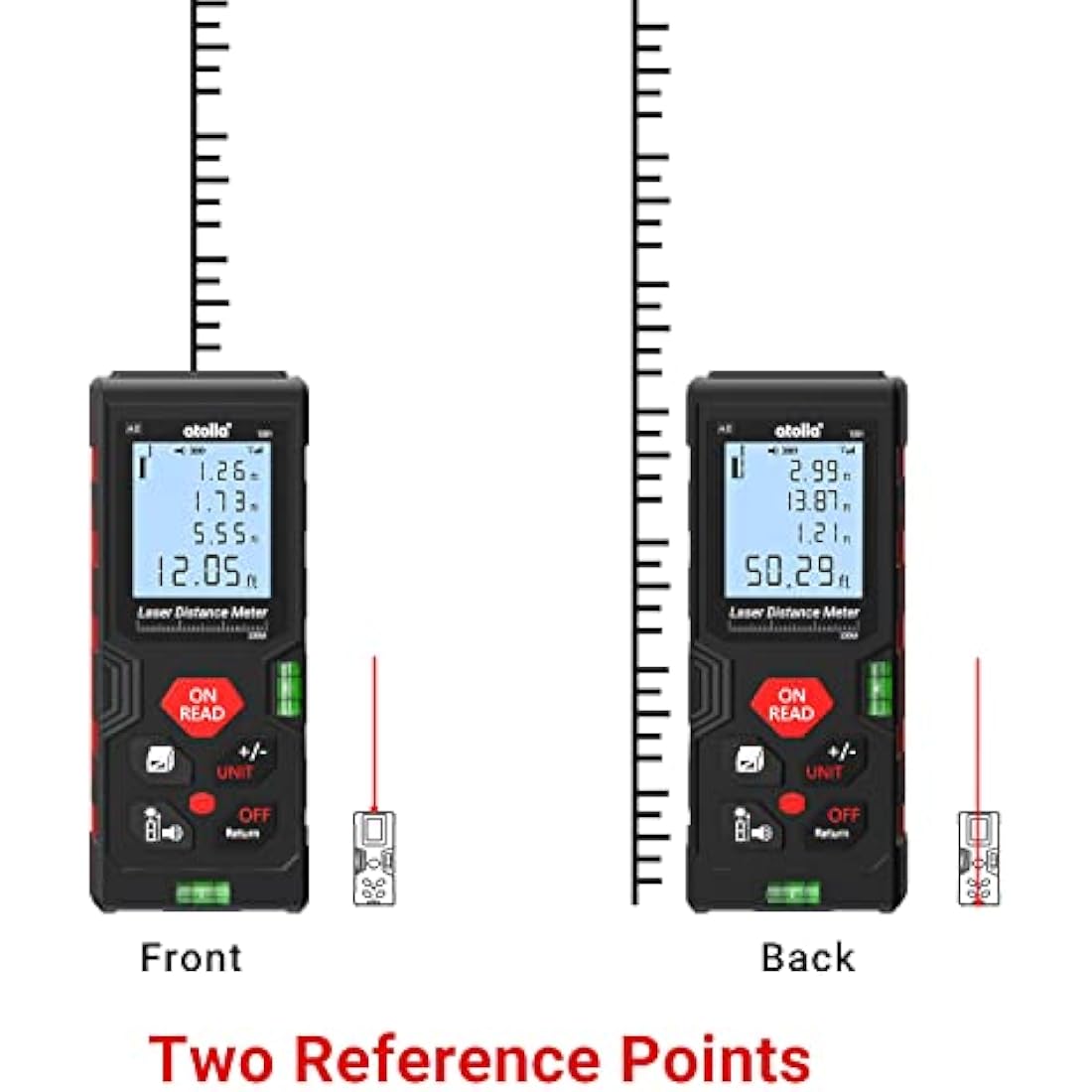 Atolla Laser Measure 100m | Digital Distance Meter with LCD Backlit