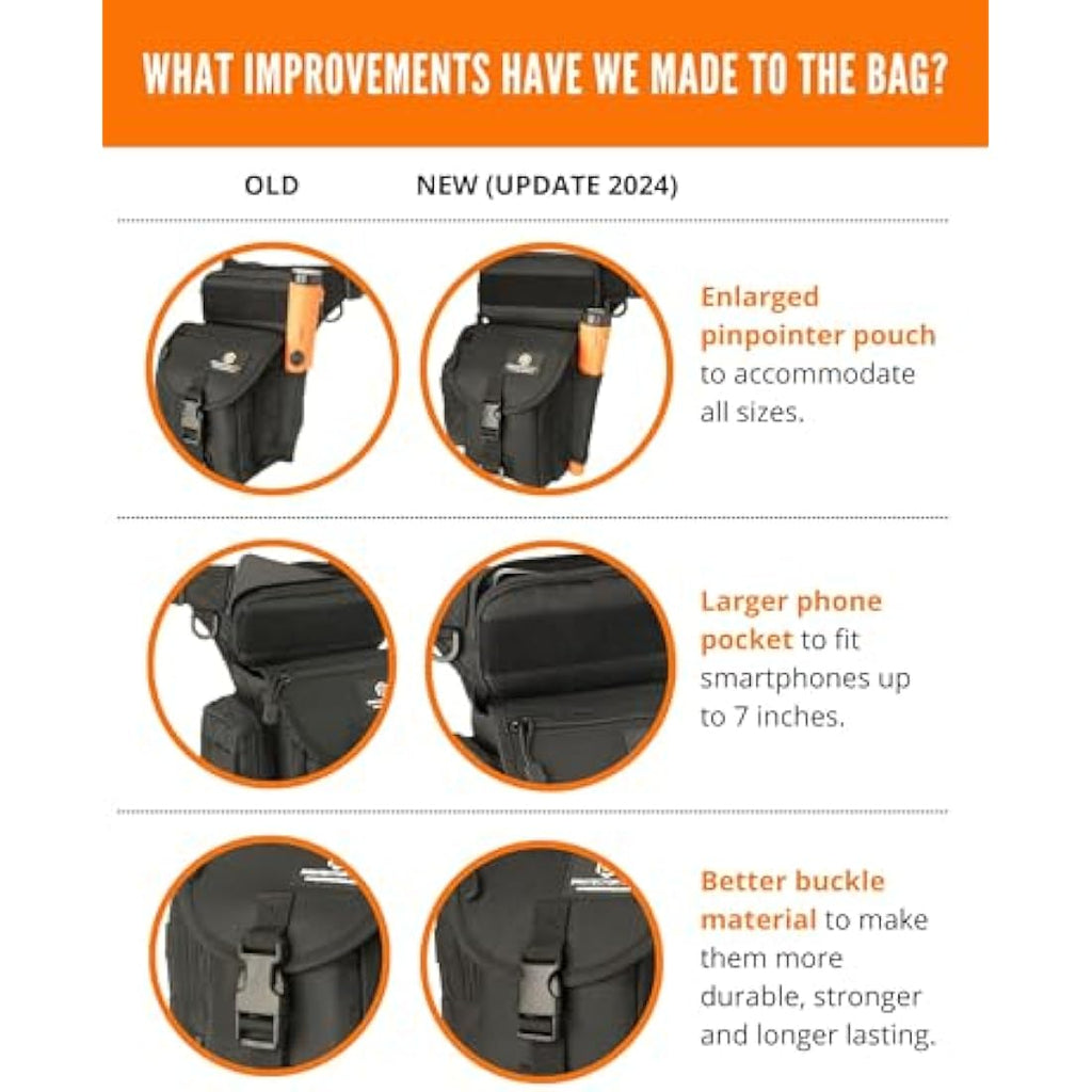 ProtectorTech Metal Detecting Finds Pouch with Pinpointer Holster