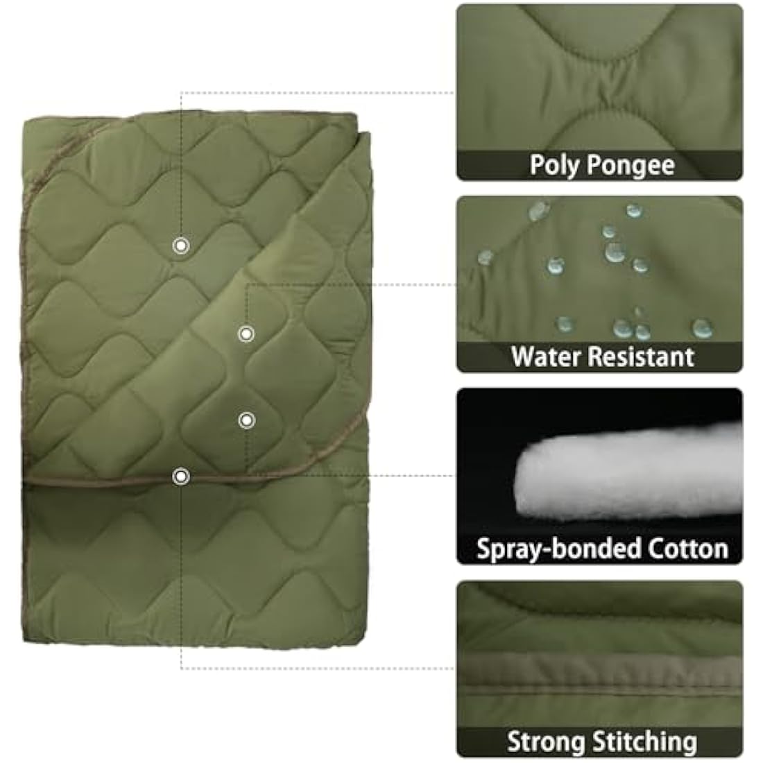 Tongcamo Military Woobie Blanket – Waterproof Camo Poncho Liner for Camping