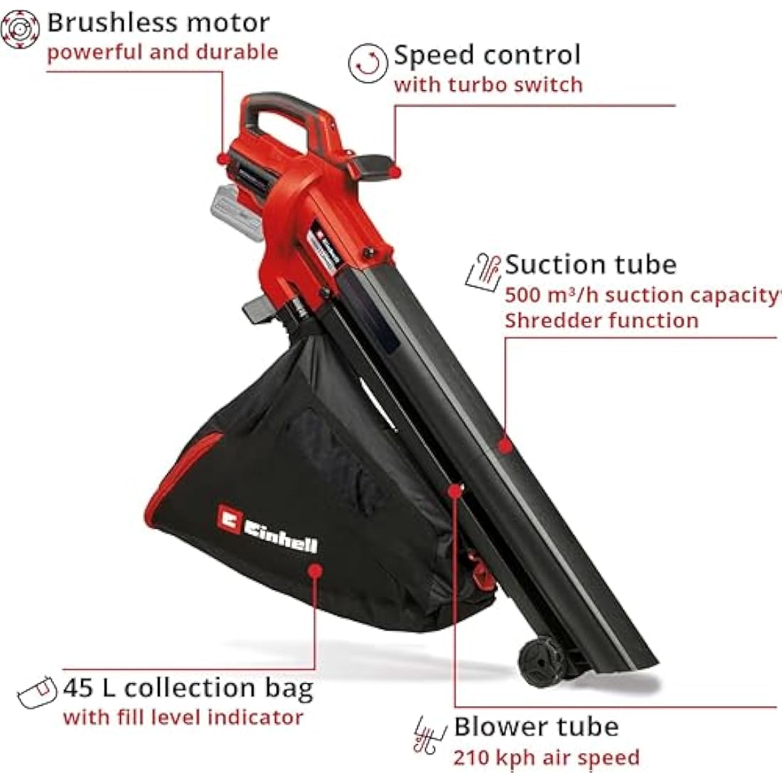Einhell VENTURRO 18/210 Cordless Leaf Blower & Vacuum – 10:1 Shredder