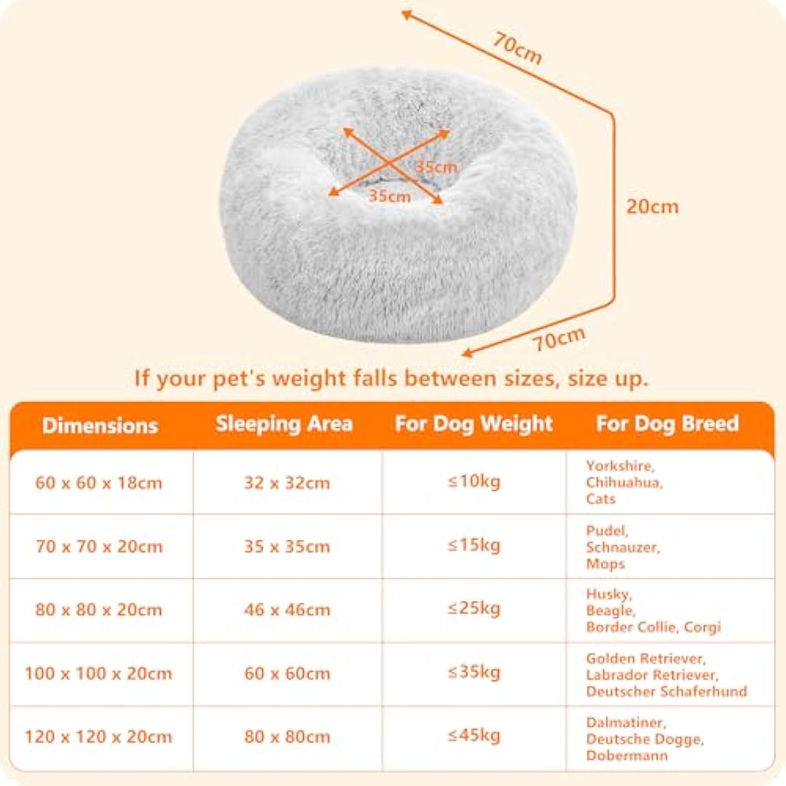 Jolof Store Orthopedic Round Dog Bed – Egg Crate Foam Cat Sofa, Light Grey