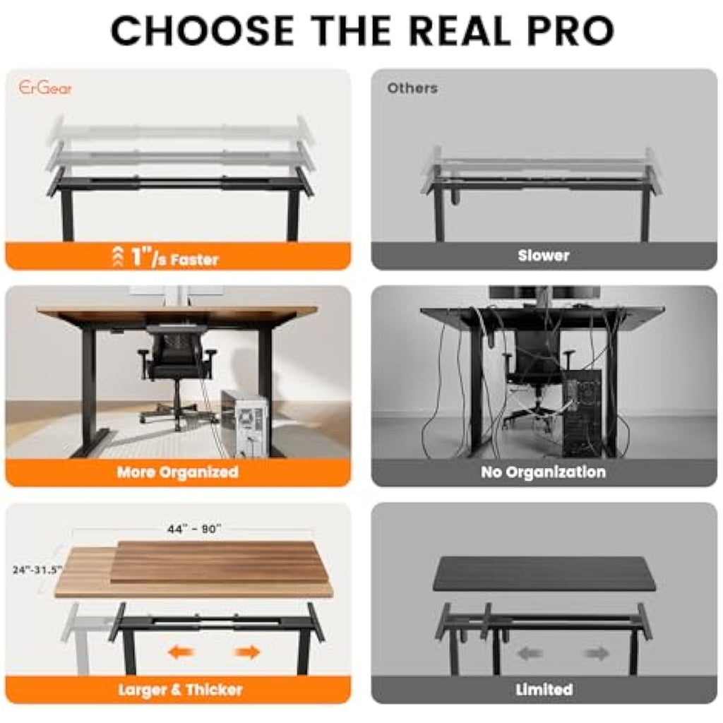 ErGear Dual Motor Electric Standing Desk Frame | 120kg Capacity - Black