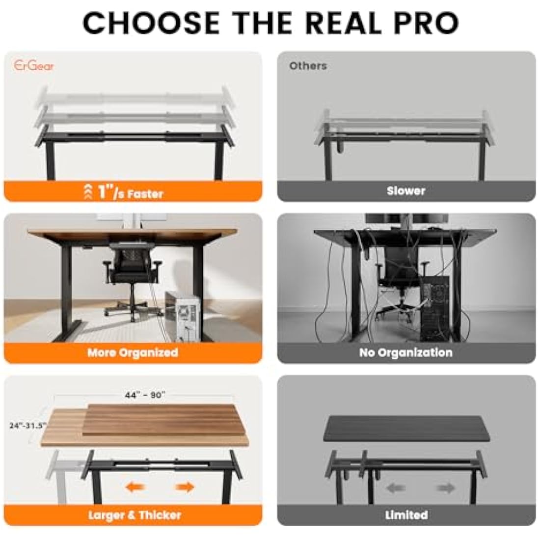ErGear Dual Motor Electric Standing Desk Frame | 120kg Capacity - Black