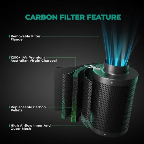 Mars Hydro 4 Inch Inline Fan and Carbon Filter Kit with Smart Controller