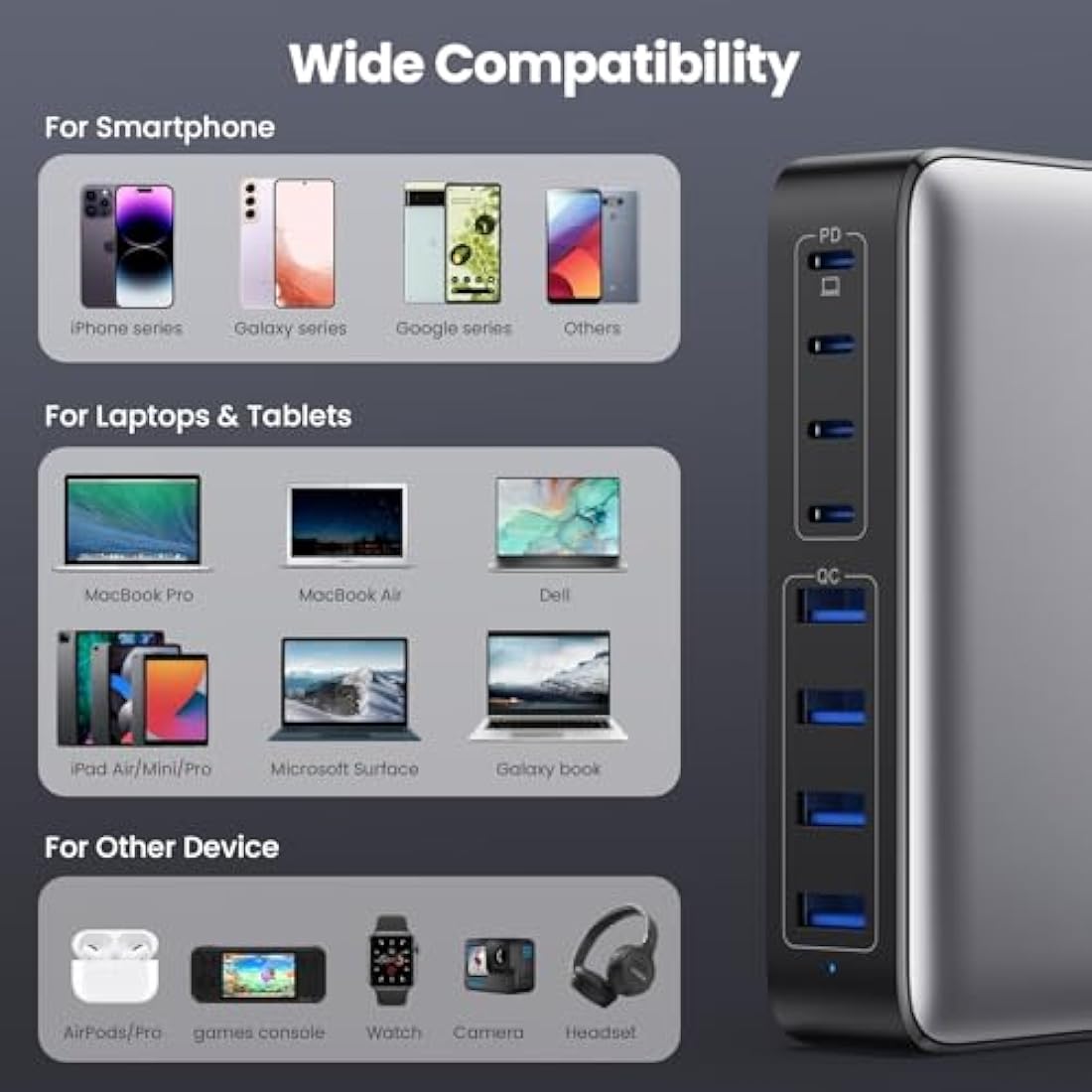 Jolof Store 200W USB C Fast Charger – 8-Port GaN III Charging Station Hub