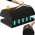 SKYNY Ergonomic Under Desk Foot Rest – Warm Sherpa Pocket Foam Footrest