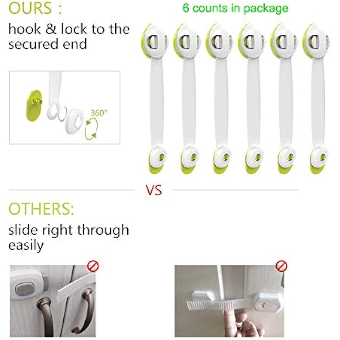 SMBOX Child Safety Cupboard Latches | 6-Pack Adhesive Baby Proofing Locks