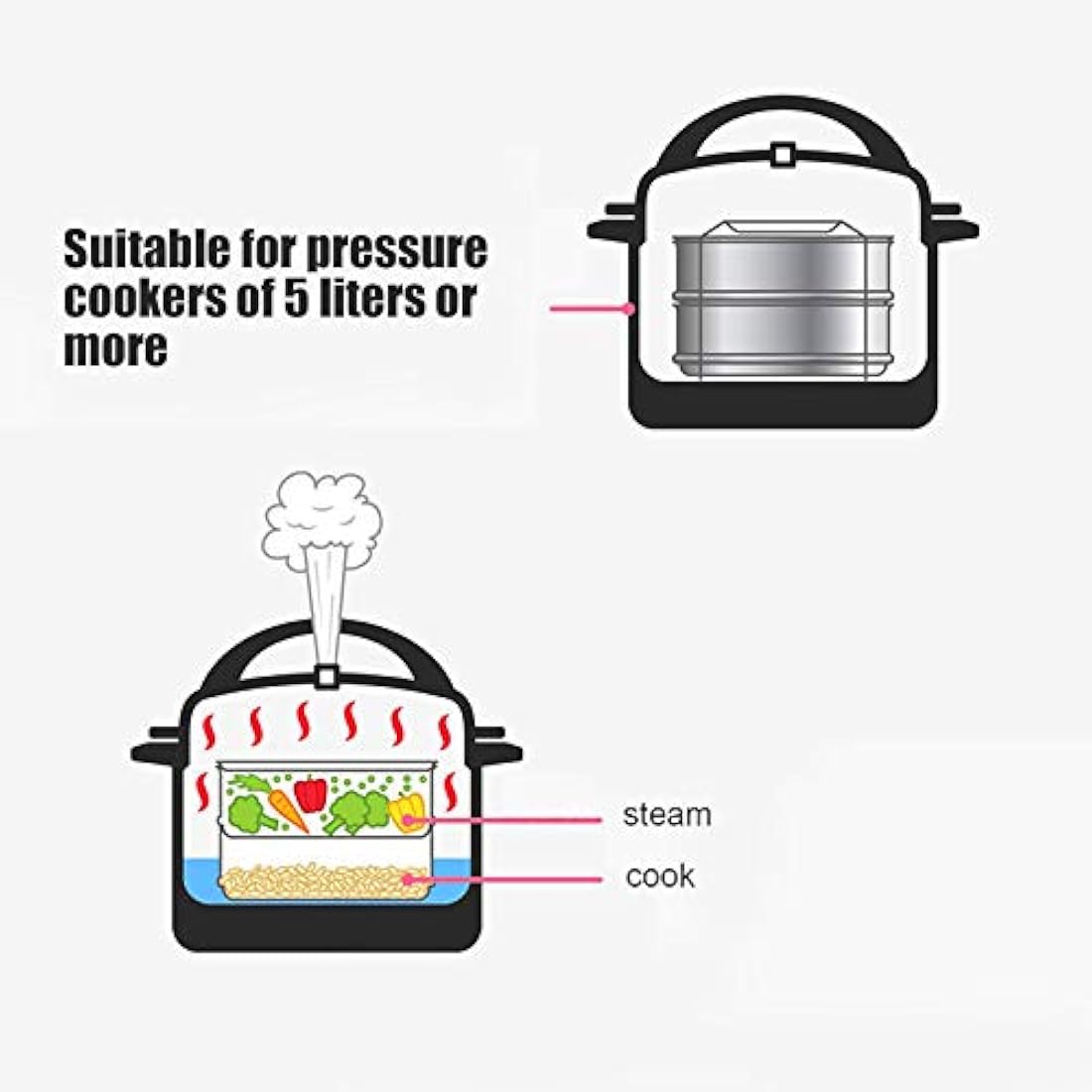 Ladieshow 3 Tier Stainless Steel Stackable Steamer Insert for Pressure Cooker
