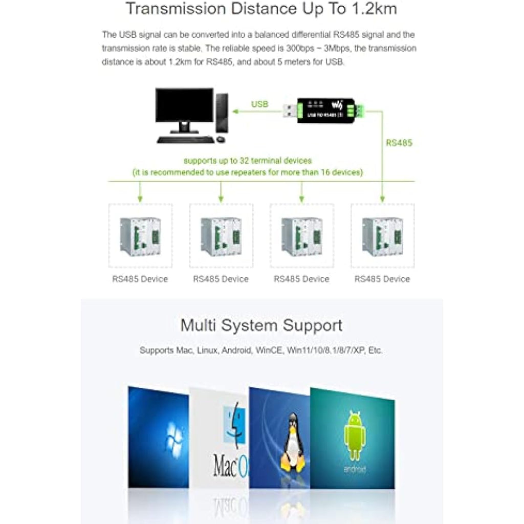 Waveshare USB to RS485 Industrial Converter – CH343G Chip (2-Pack)