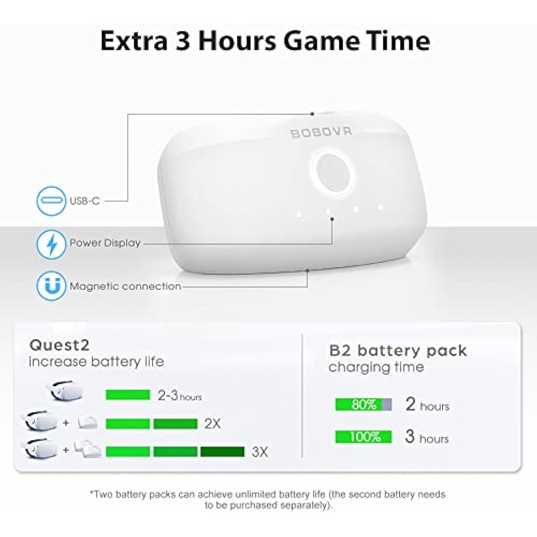 BOBOVR Twin Charger Station | Magnetic Dual Dock for B2 Battery Packs