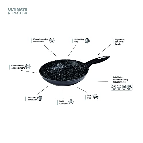 Zyliss Ultimate Non-Stick Frying Pan – 24cm Induction Safe Cookware