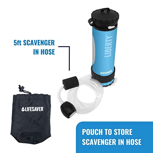 LifeSaver Liberty Water Filter Bottle – 400ml Purifier for Hiking, Blue
