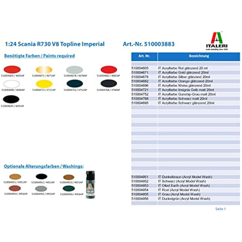 Italeri 1:24 Scale Plastic Model Kit – Detailed Assembly Hobby Set