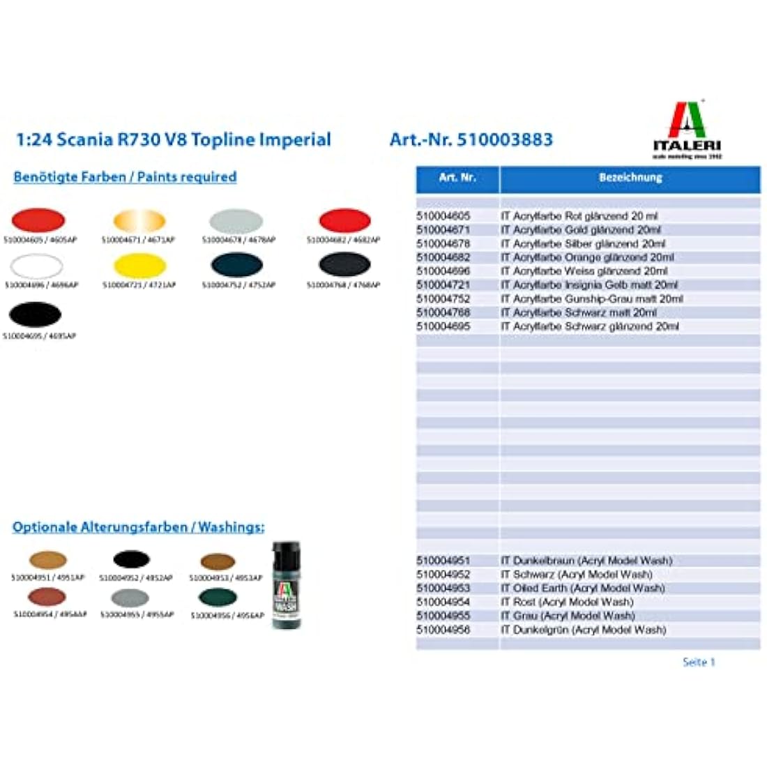 Italeri 1:24 Scale Plastic Model Kit – Detailed Assembly Hobby Set