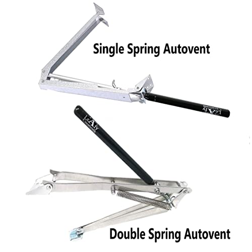 Jolof Store Greenhouse Window Opener Replacement Piston - 2 Pack
