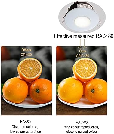 IP65 Waterproof LED Recessed Downlights | 5W GU10 4-Pack