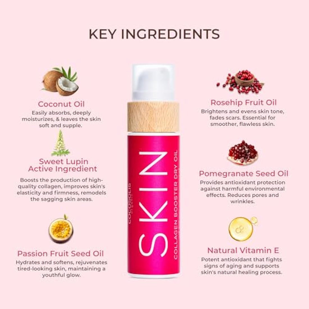 COCOSOLIS SKIN Collagen Booster Dry Oil – Organic Anti-Aging Face & Body