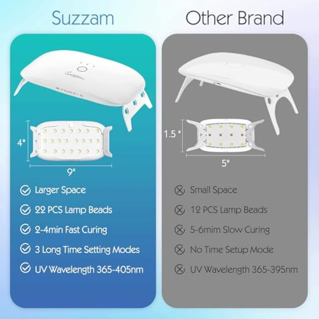 Suzzam UV Resin Kit with 30W Lamp - 300g Crystal Clear Jewelry Making Set