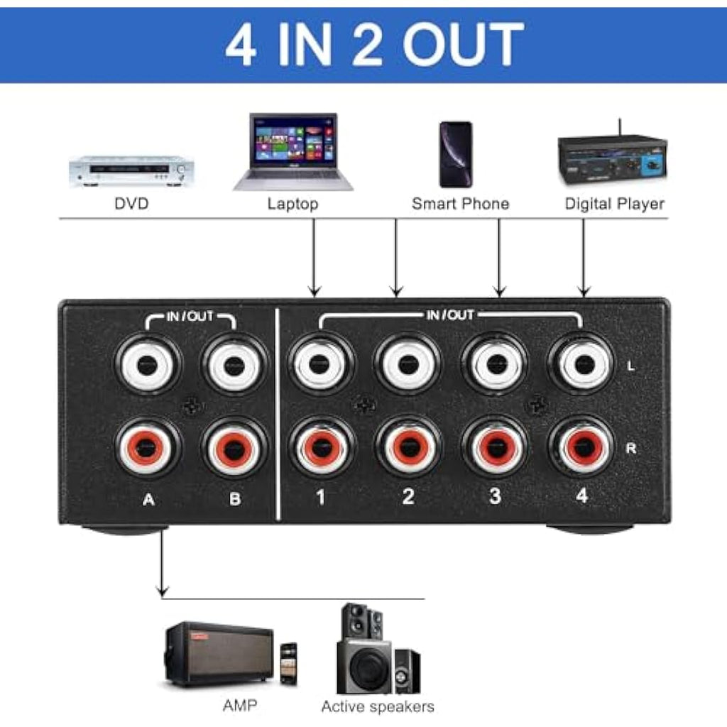 UNSTINCER Bidirectional RCA Audio Switcher | 4-Port HiFi Stereo Splitter