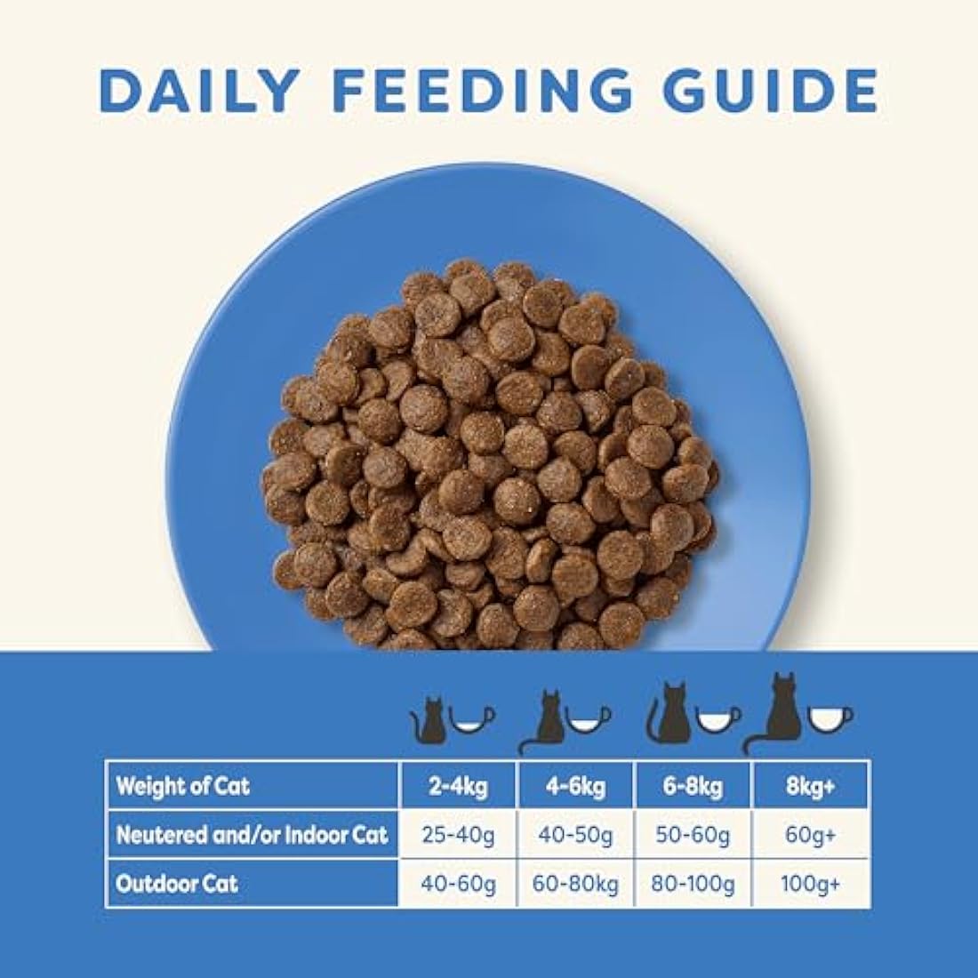 Applaws Grain Free Dry Adult Cat Food | Ocean Fish & Salmon - 6kg