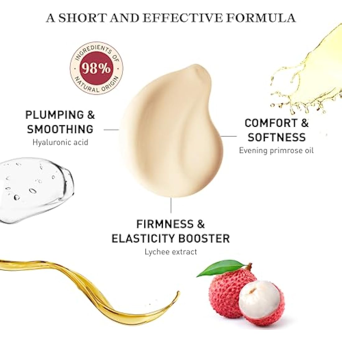 Embryolisse Complete Serum – Anti-Aging Hydrating Face Serum, 30 ml