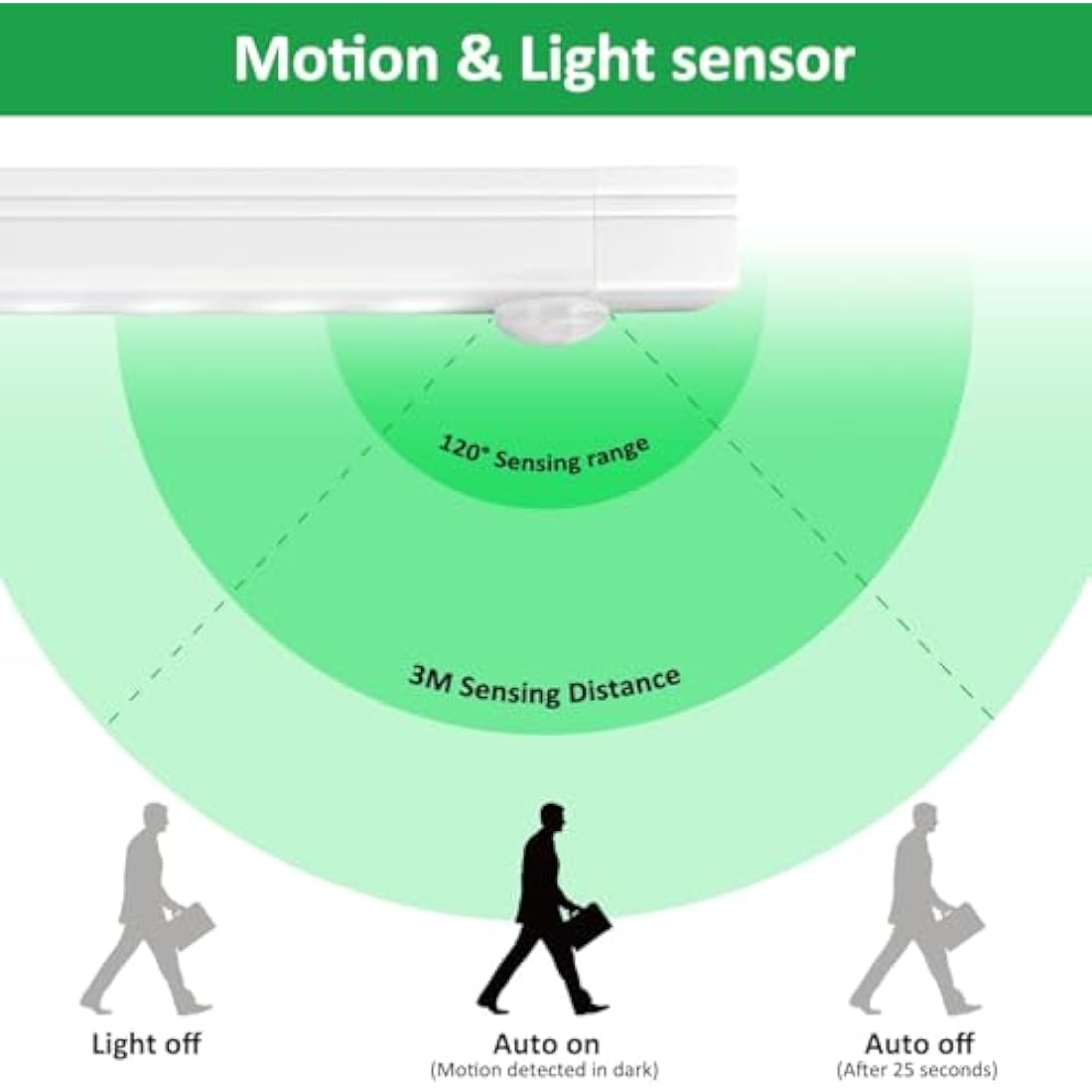 Jolof Store Motion Sensor Night Light | USB Rechargeable Dimmable Lamp