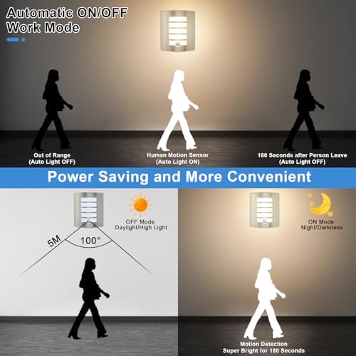Wondlumi Outdoor Wall Light with PIR Motion Sensor - IP44 Waterproof