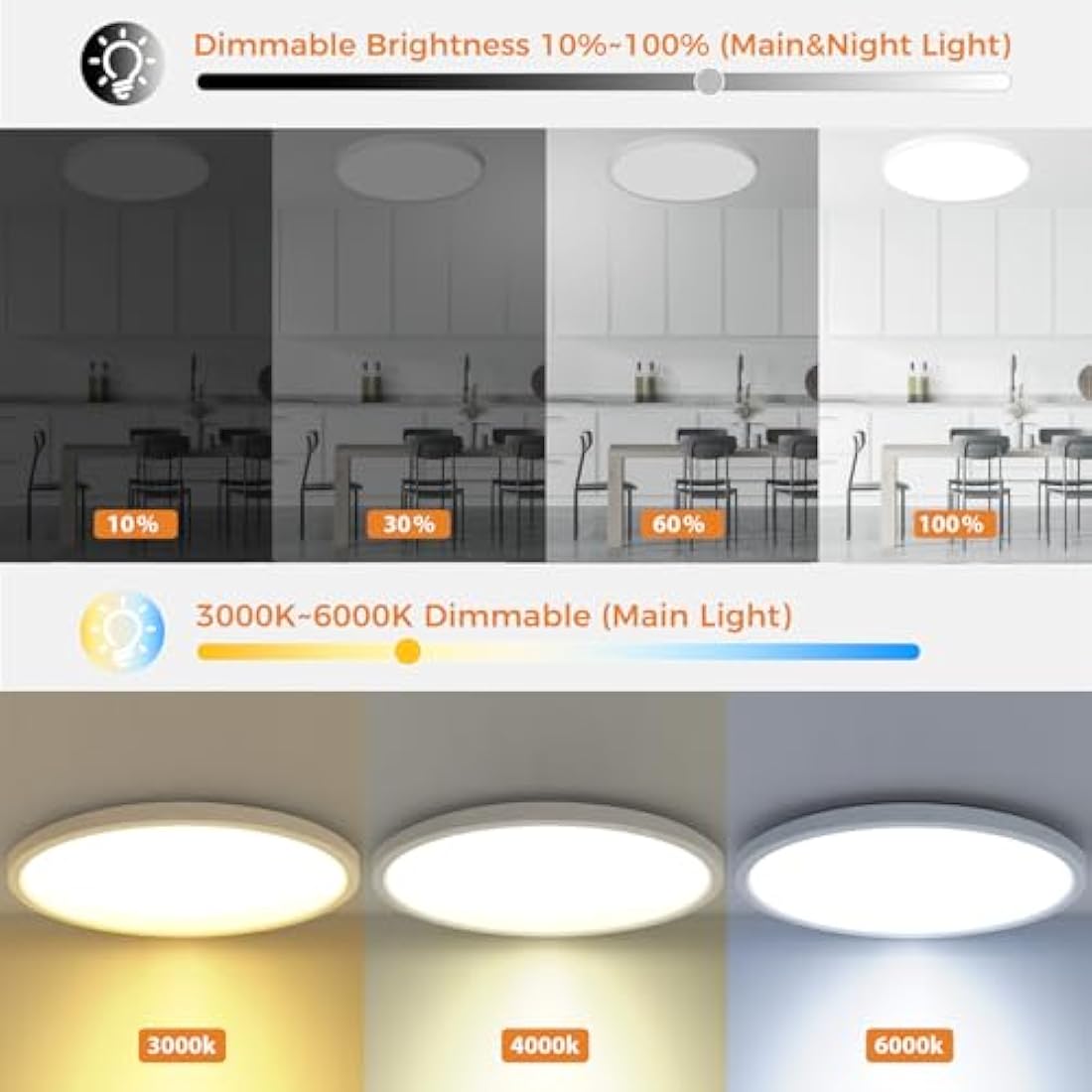 Slochi 36W LED Ceiling Light | 40cm Dimmable Flush Mount with Remote