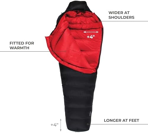 TETON Sports Sleeping Bag – Durable Outdoor Camping & Hiking Gear